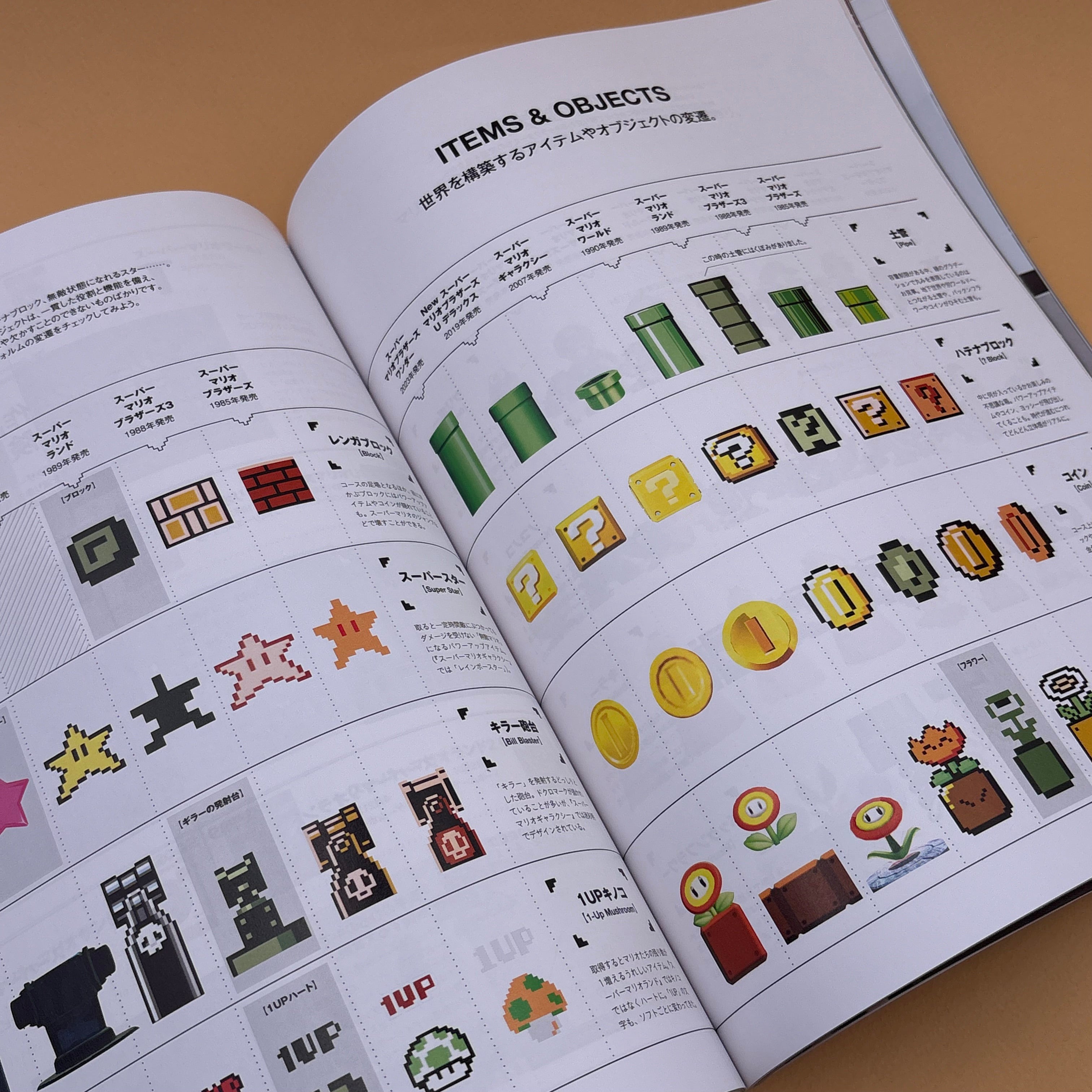 Casa Brutus Japan Super mario bros design magazine