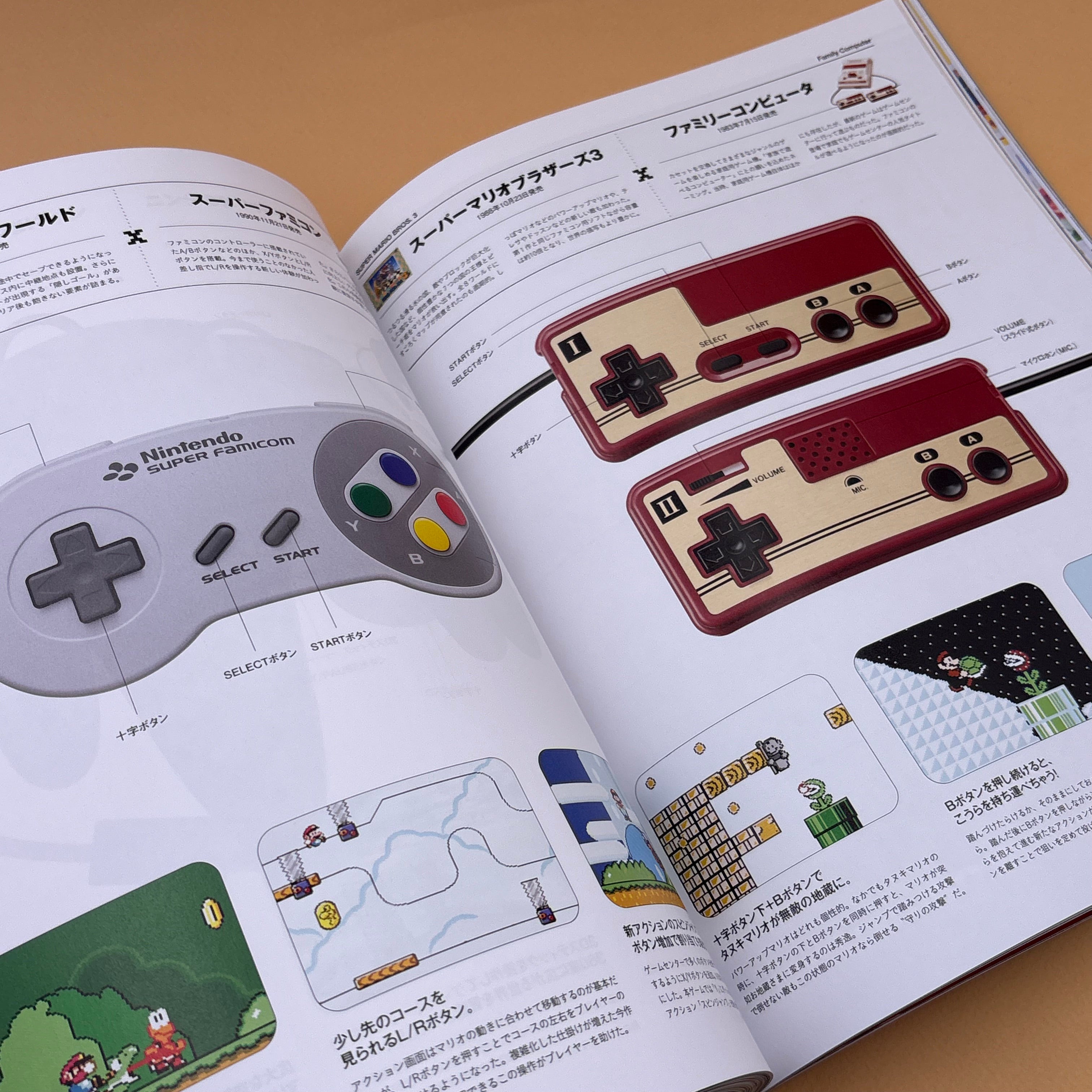 Casa Brutus Japan Super mario bros design magazine